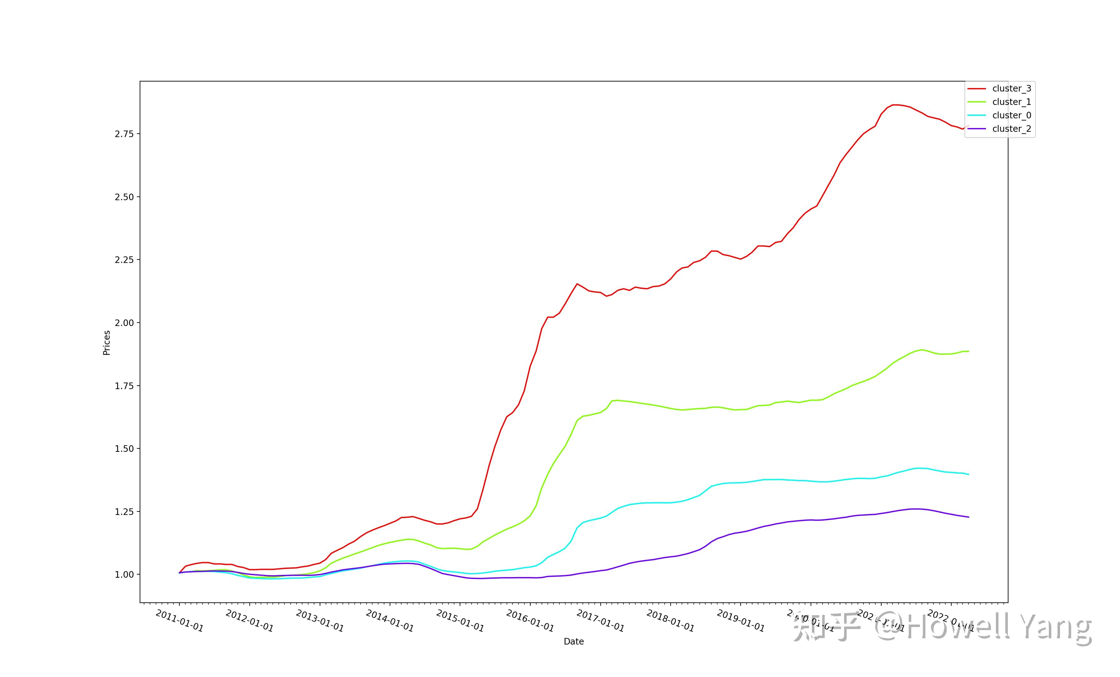 数据分析:突尼斯青年体育历史战绩与本届展望的简单介绍 数据分析:突尼斯青年体育历史战绩与本届展望的简单介绍