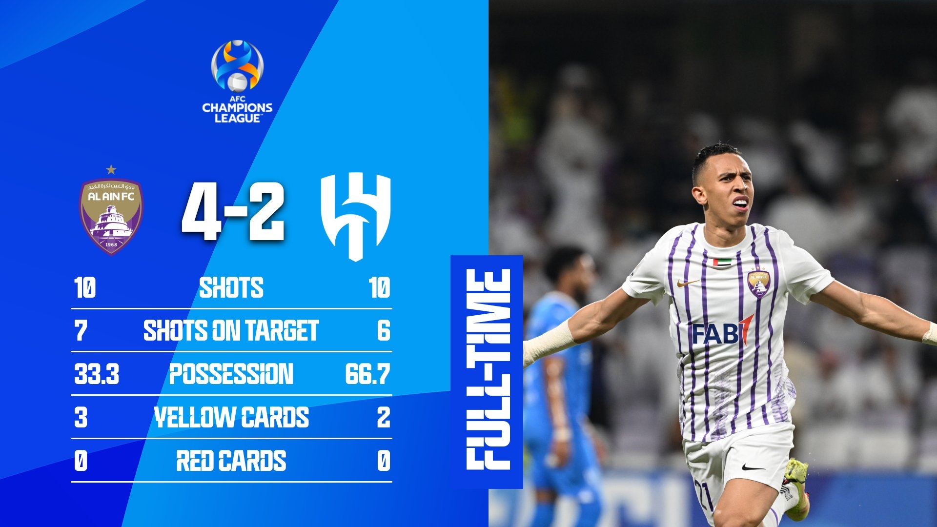 里尔逆转击败尼斯，终结连胜纪录