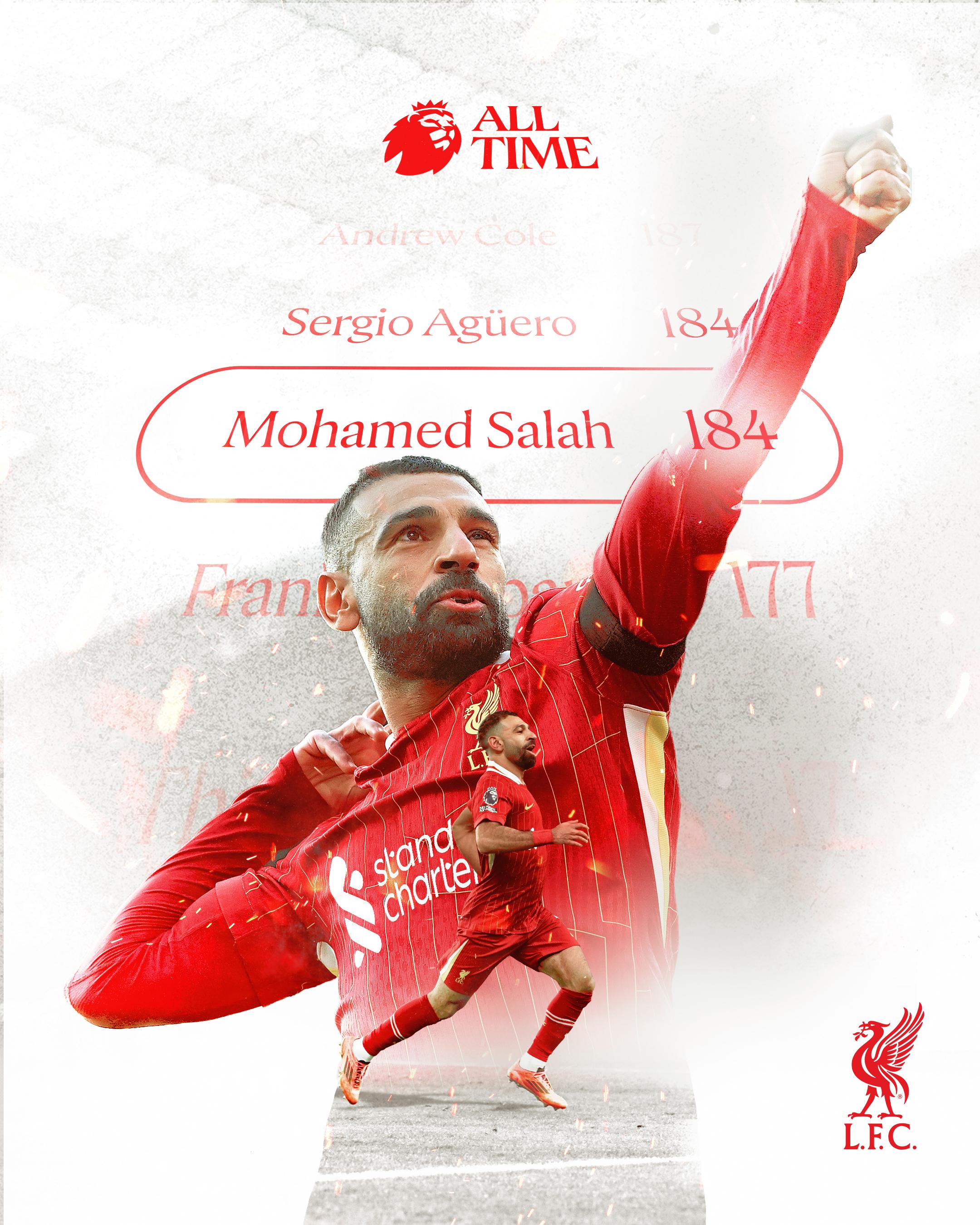 关于塞内加尔横扫英格兰，萨拉赫完成帽子戏法的信息