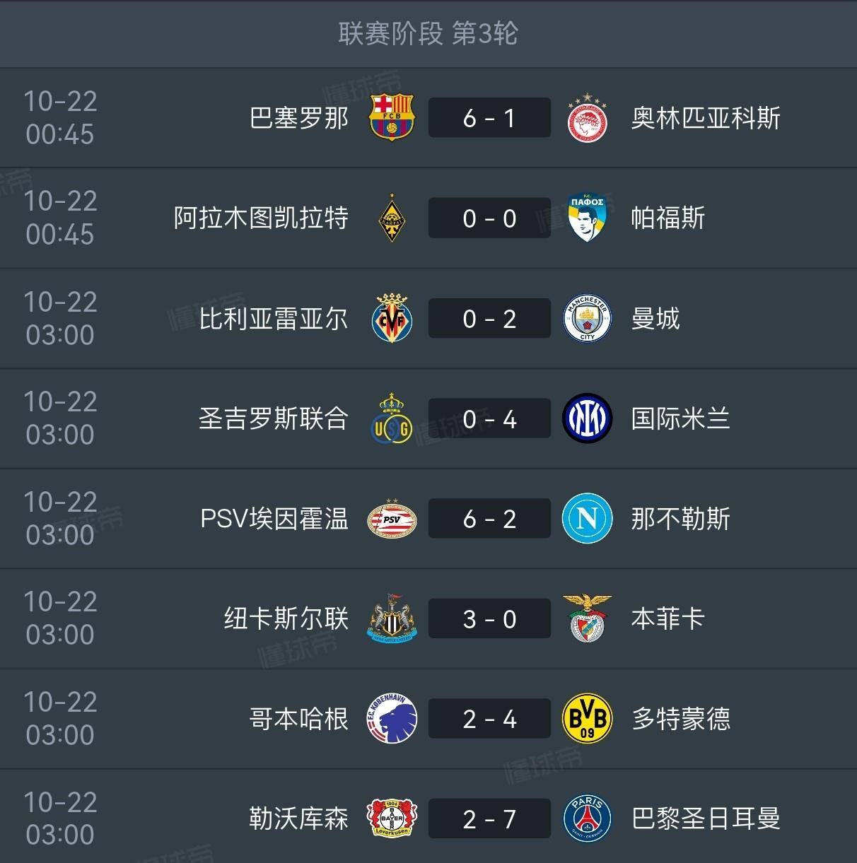 关于巴黎圣日耳曼客场大胜，稳坐积分榜榜首的信息