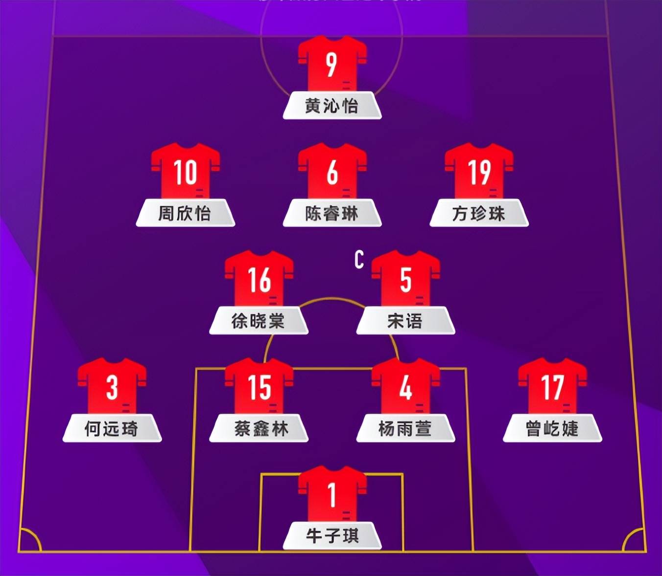 日本队女足表现出色，获得胜利下一步备战世界杯的简单介绍