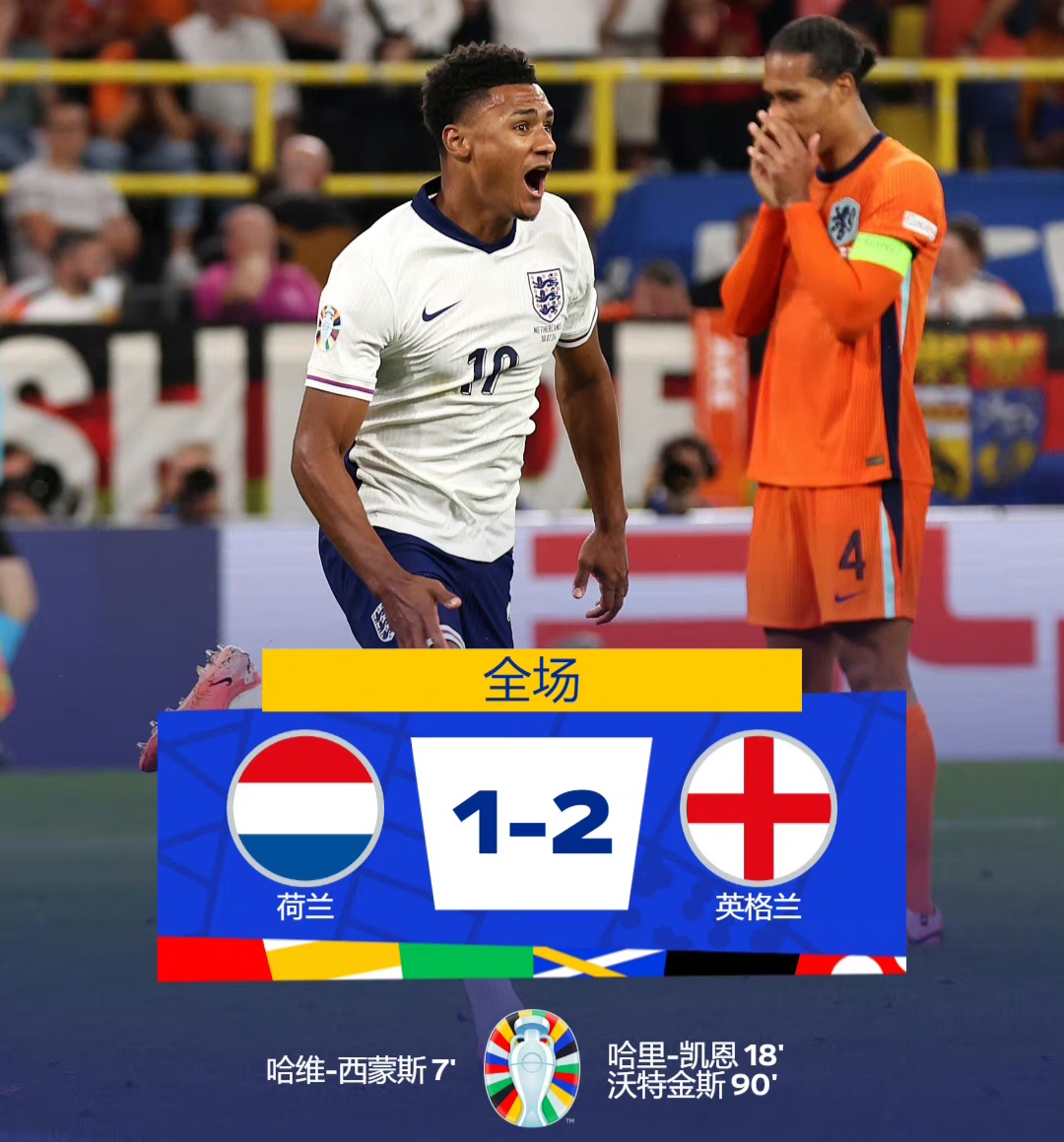 关于欧洲联赛连战连捷，英格兰德国扬眉吐气的信息