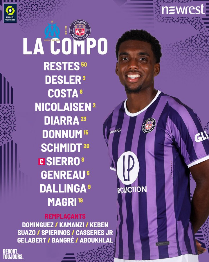 图卢兹战平对手,保持稳定状态 图卢兹战平对手,保持稳定状态