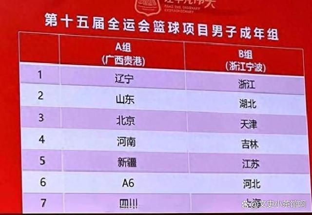 篮球赛事结果揭晓，谁将笑到最后？